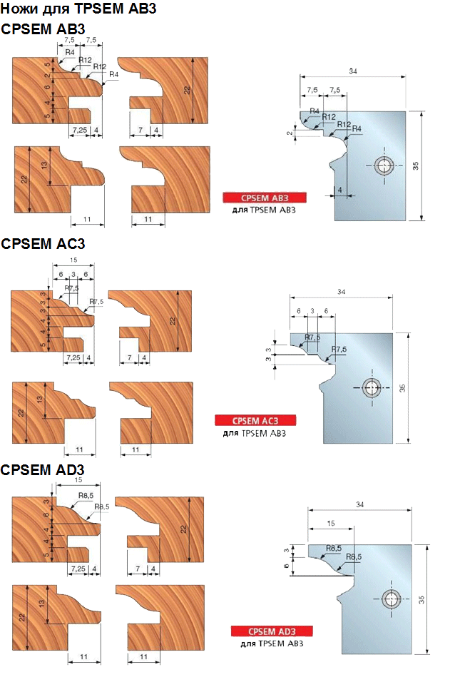 Комплект фрез для изготовления обвязки мебельных фасадов толщиной 22 мм. Серия TPSEM.