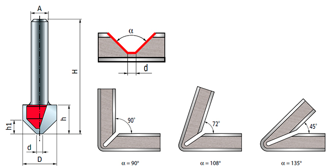 Фрезы пазовые V-образные для алюминиевых композитных панелей, Серия 21-1